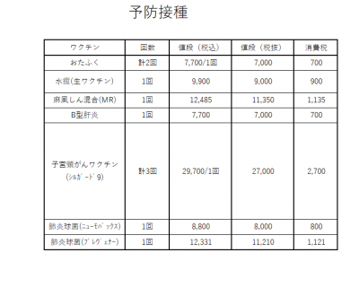 ワクチン料金表