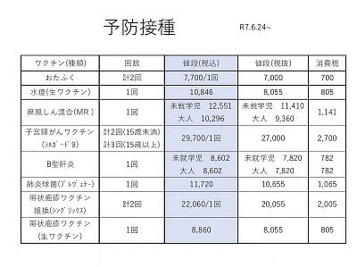 ワクチン料金表